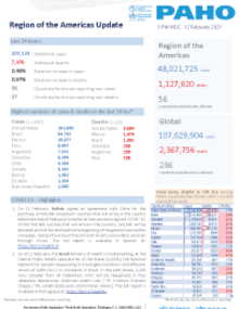 PAHO COVID-19 Daily Update: 12 February 2021