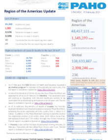 PAHO COVID-19 Daily Update: 15 February 2021