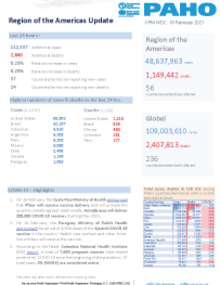 PAHO COVID-19 Daily Update: 16 February 2021