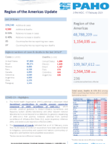  PAHO COVID-19 Daily Update: 17 February 2021