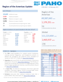  PAHO COVID-19 Daily Update: 22 February 2021