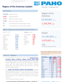 PAHO COVID-19 Daily Update: 25 February 2021