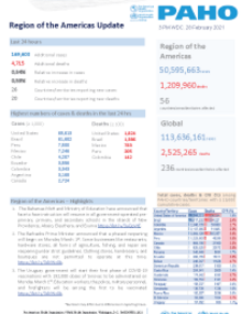 PAHO COVID-19 Daily Update: 28 February 2021