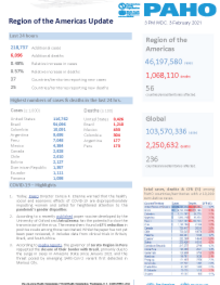  PAHO COVID-19 Daily Update: 3 February 2021