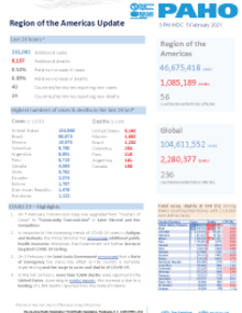 PAHO COVID-19 Daily Update: 5 February 2021