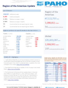 PAHO COVID-19 Daily Update: 7 February 2021