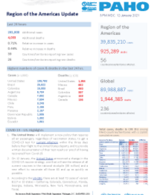 PAHO COVID-19 Daily Update: 12 January 2021