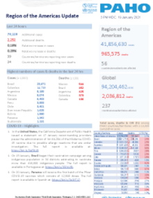 PAHO COVID-19 Daily Update: 19 January 2021