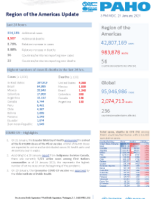 PAHO COVID-19 Daily Update: 21 January 2021