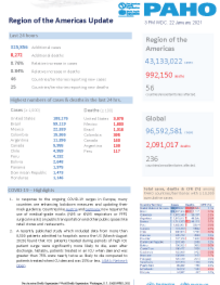 PAHO COVID-19 Daily Update: 22 January 2021