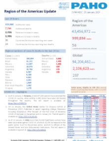 PAHO COVID-19 Daily Update: 23 January 2021
