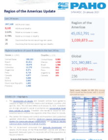 PAHO COVID-19 Daily Update: 29 January 2021