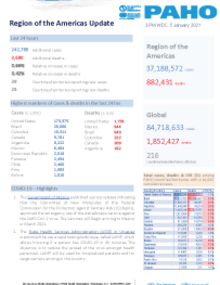 PAHO COVID-19 Daily Update: 5 January 2021