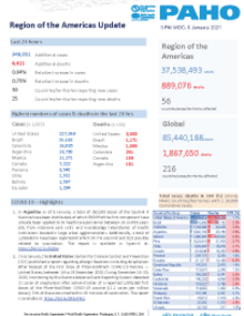 PAHO COVID-19 Daily Update: 6 January 2021