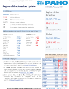 PAHO COVID-19 Daily Update: 7 January 2021