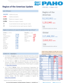 PAHO COVID-19 Daily Update: 10 March 2021