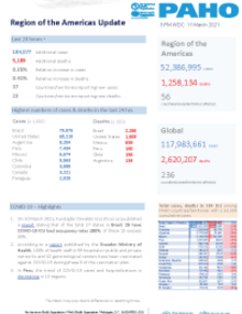 PAHO COVID-19 Daily Update: 11 March 2021