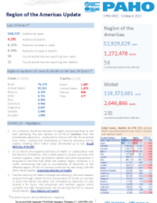 PAHO COVID-19 Daily Update: 14 March 2021