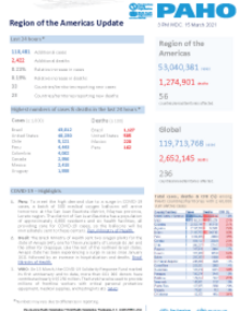 PAHO COVID-19 Daily Update: 15 March 2021