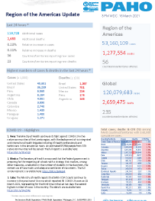 PAHO COVID-19 Daily Update: 16 March 2021