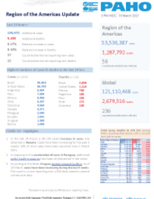 PAHO COVID-19 Daily Update: 18 March 2021