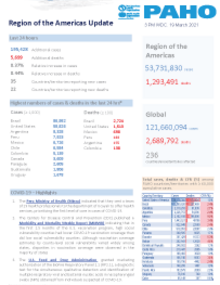  PAHO COVID-19 Daily Update: 19 March 2021