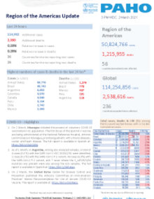 PAHO COVID-19 Daily Update: 2 March 2021