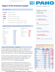  PAHO COVID-19 Daily Update: 20 March 2021