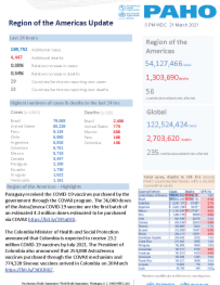 PAHO COVID-19 Daily Update: 21 March 2021