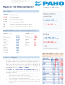  PAHO COVID-19 Daily Update: 25 March 2021