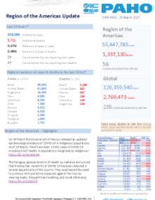 PAHO COVID-19 Daily Update: 28 March 2021
