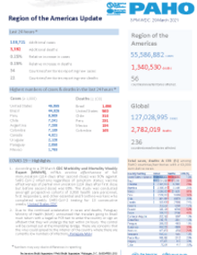 PAHO COVID-19 Daily Update: 29 March 2021
