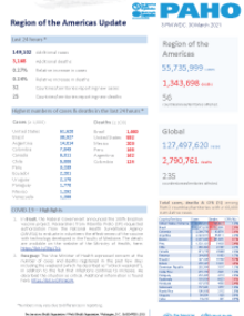 PAHO COVID-19 Daily Update: 30 March 2021
