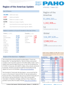  PAHO COVID-19 Daily Update: 7 March 2021