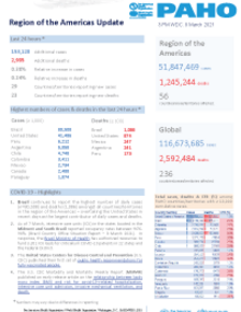 PAHO COVID-19 Daily Update: 8 March 2021