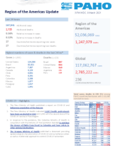 PAHO COVID-19 Daily Update: 9 March 2021