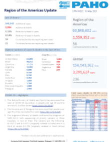 PAHO Daily COVID-19 Update: 10 May 2021