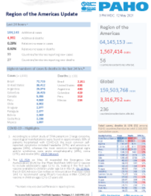 PAHO COVID-19 Daily Update: 12 May 2021