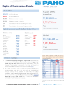 PAHO Daily COVID-19 Update: May 2nd, 2021