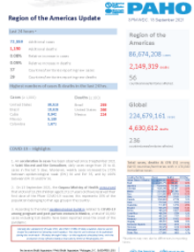 PAHO Daily COVID-19 Update: 13 September 2021