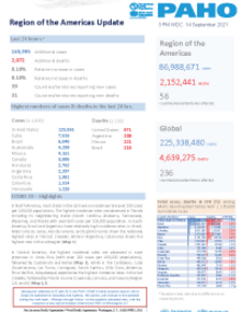 PAHO Daily COVID-19 Update: 14 September 2021