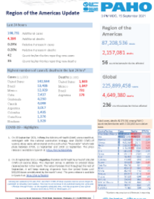 PAHO Daily COVID-19 Update: 15 September 2021