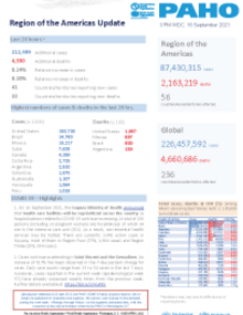 PAHO Daily COVID-19 Update: 16 September 2021