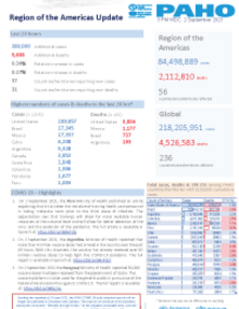 PAHO Daily COVID-19 Update: 2 September 2021