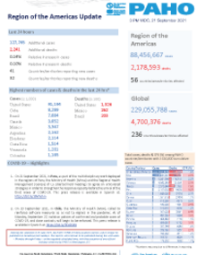 PAHO Daily COVID-19 Update: 21 September 2021