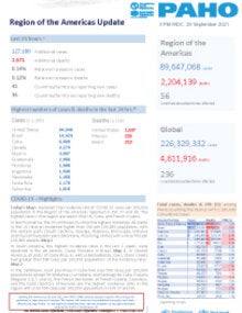 PAHO Daily COVID-19 Update: 28 September 2021