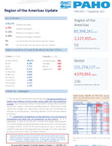 PAHO Daily COVID-19 Update: 7 September 2021