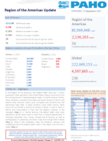 PAHO Daily COVID-19 Update: 9 September 2021