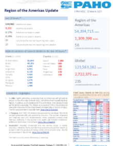 PAHO COVID-19 Daily Update: 23 March 2021