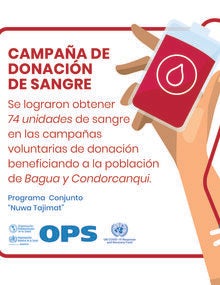Datos de donación de sangre